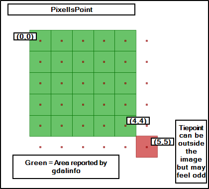 image-20250911-150827.png