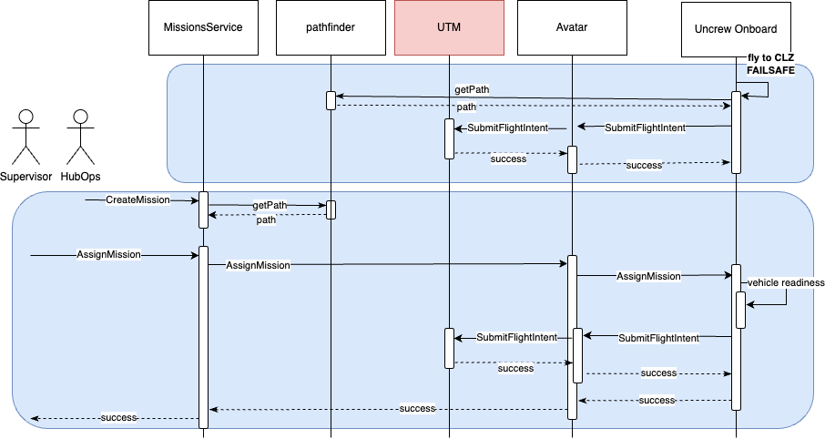 image-20251009-130442.png