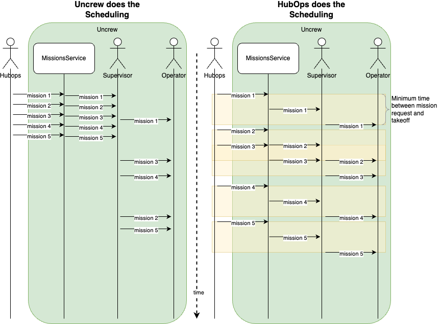 image-20251009-130539.png