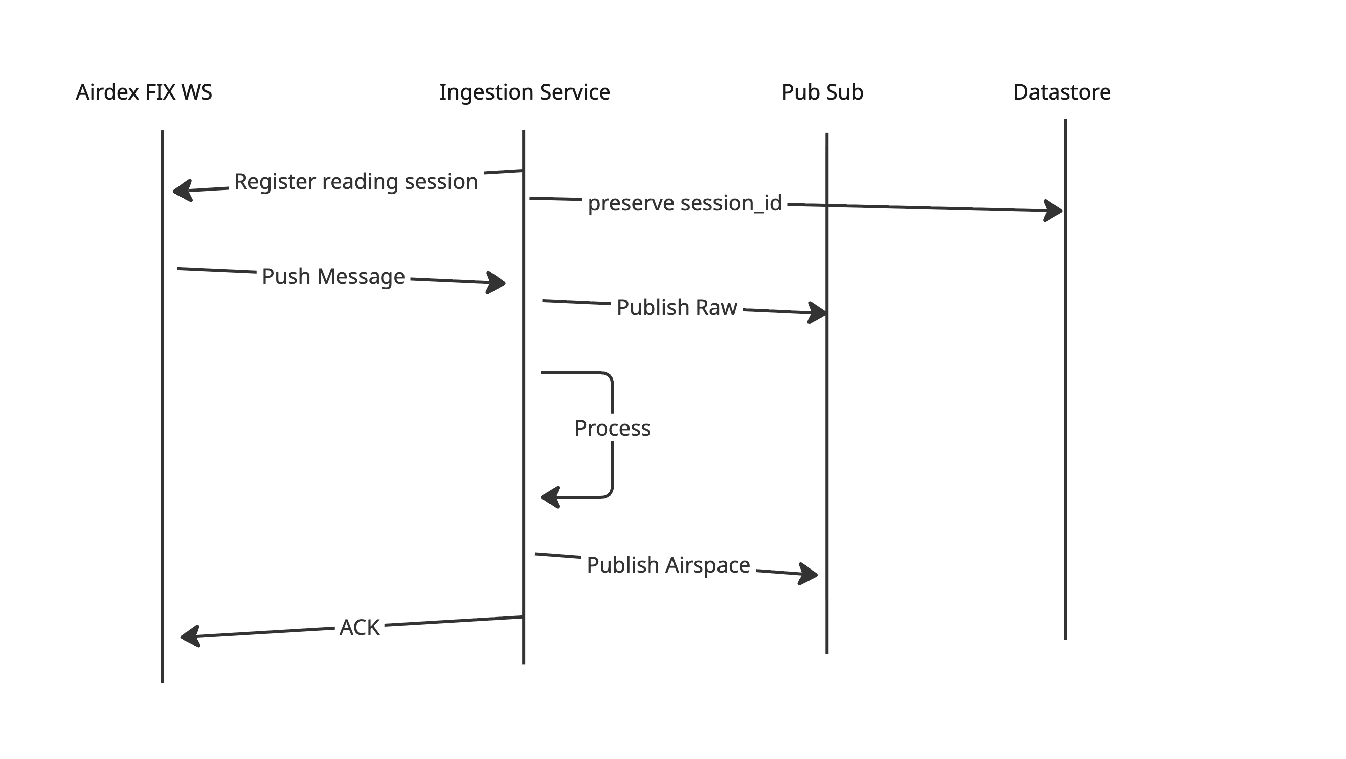 image-20260128-111446.png