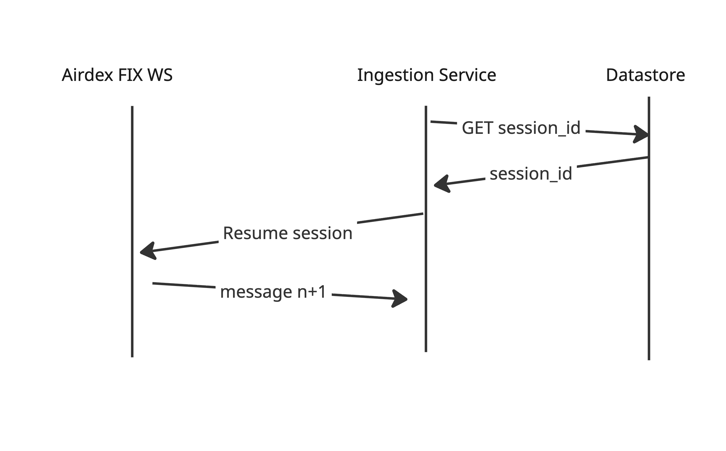 image-20260128-111540.png