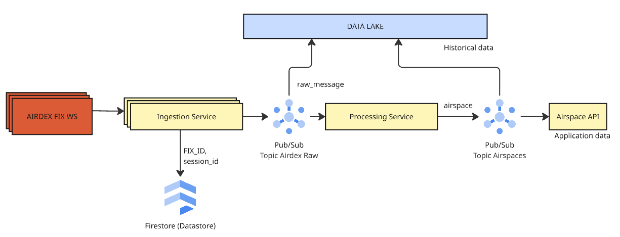 image-20260129-161253.png