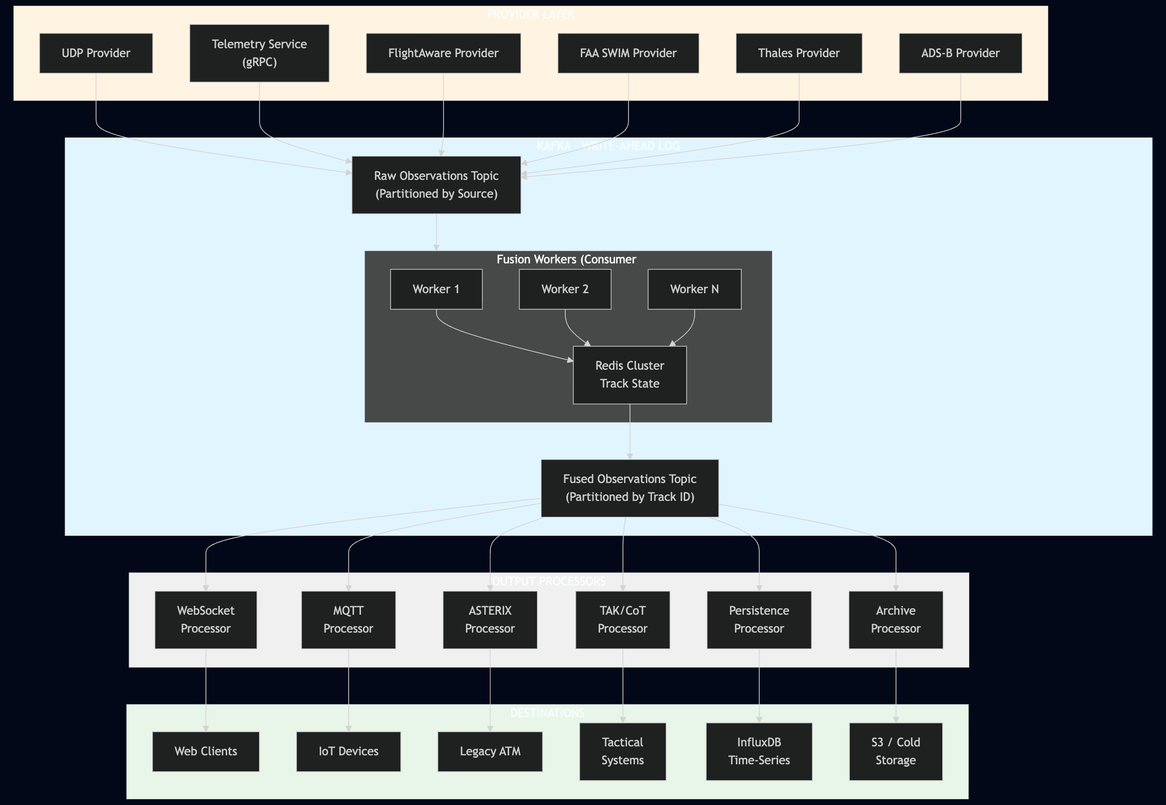 mermaid-diagram-2026-02-02-172111.png