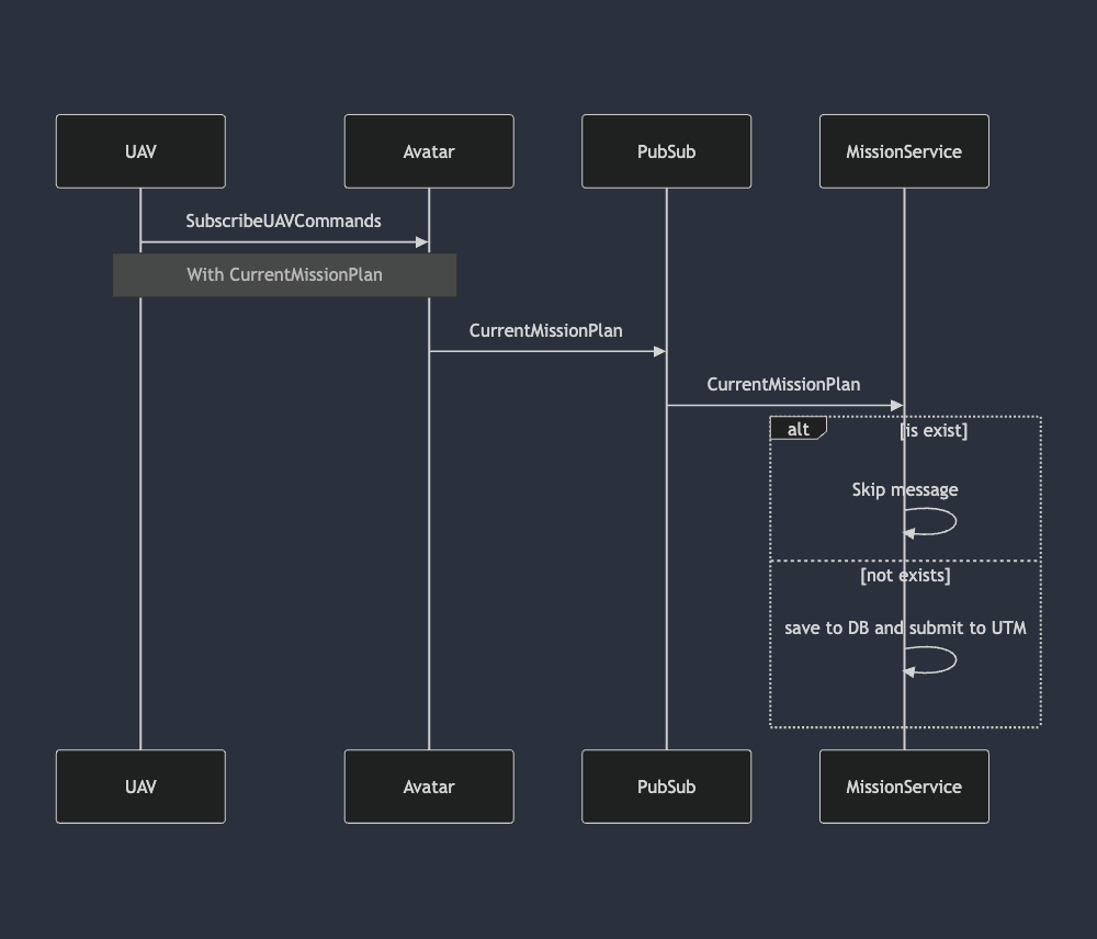 mermaid-diagram-2025-01-29-135355.png