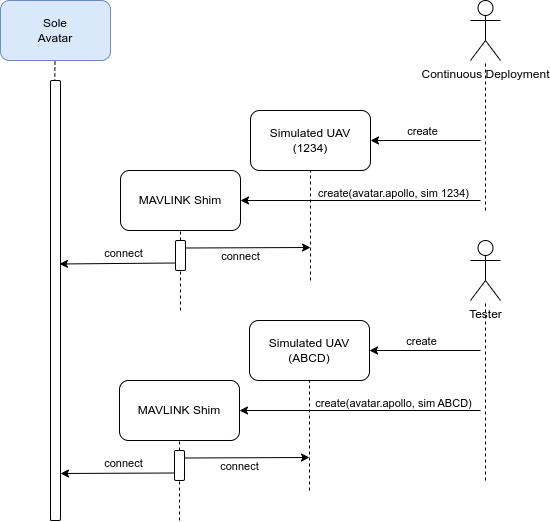 1d53d97cc183ef1c08e54bb1db4530e8-diagrams.net.drawio.png