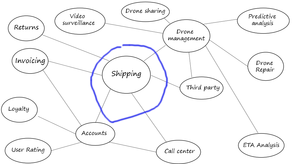 6db10754fa3797c9c865156655e9be74-shipping.png