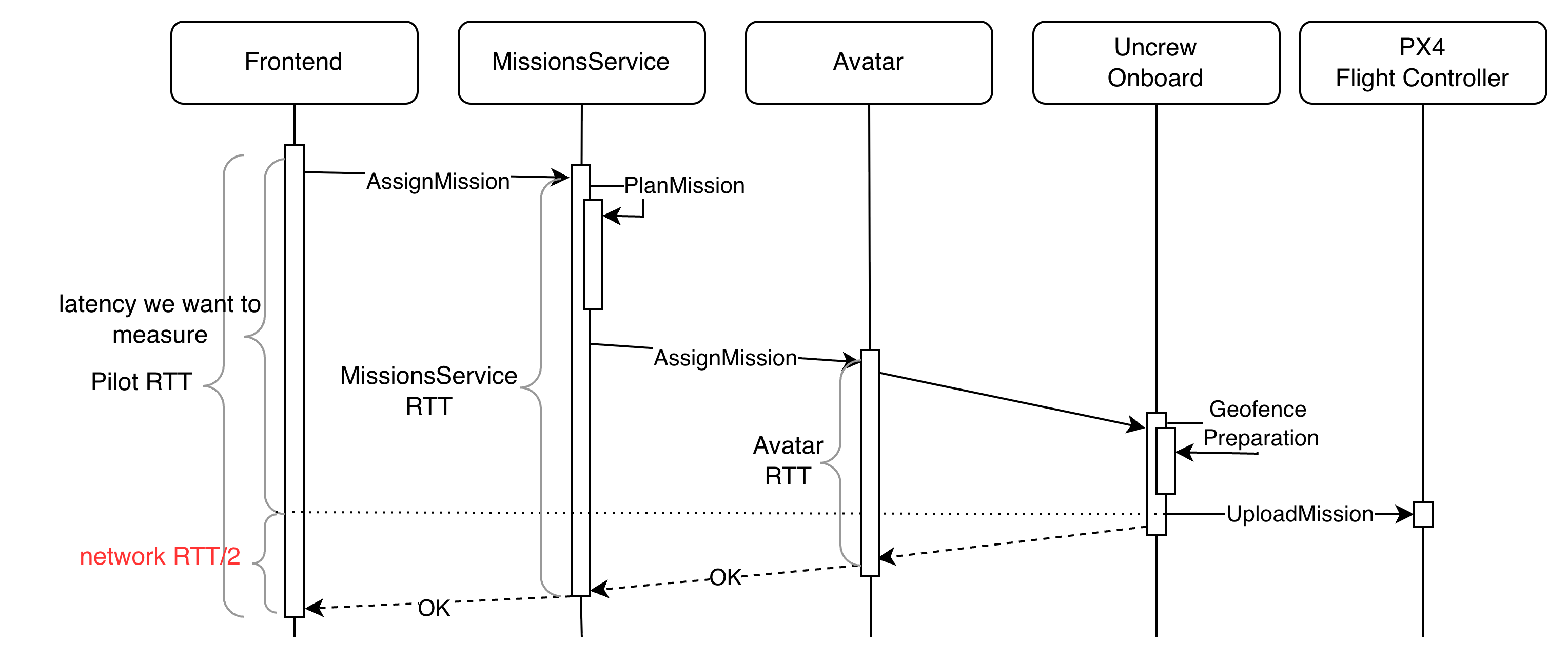 image-20251111-184638.png