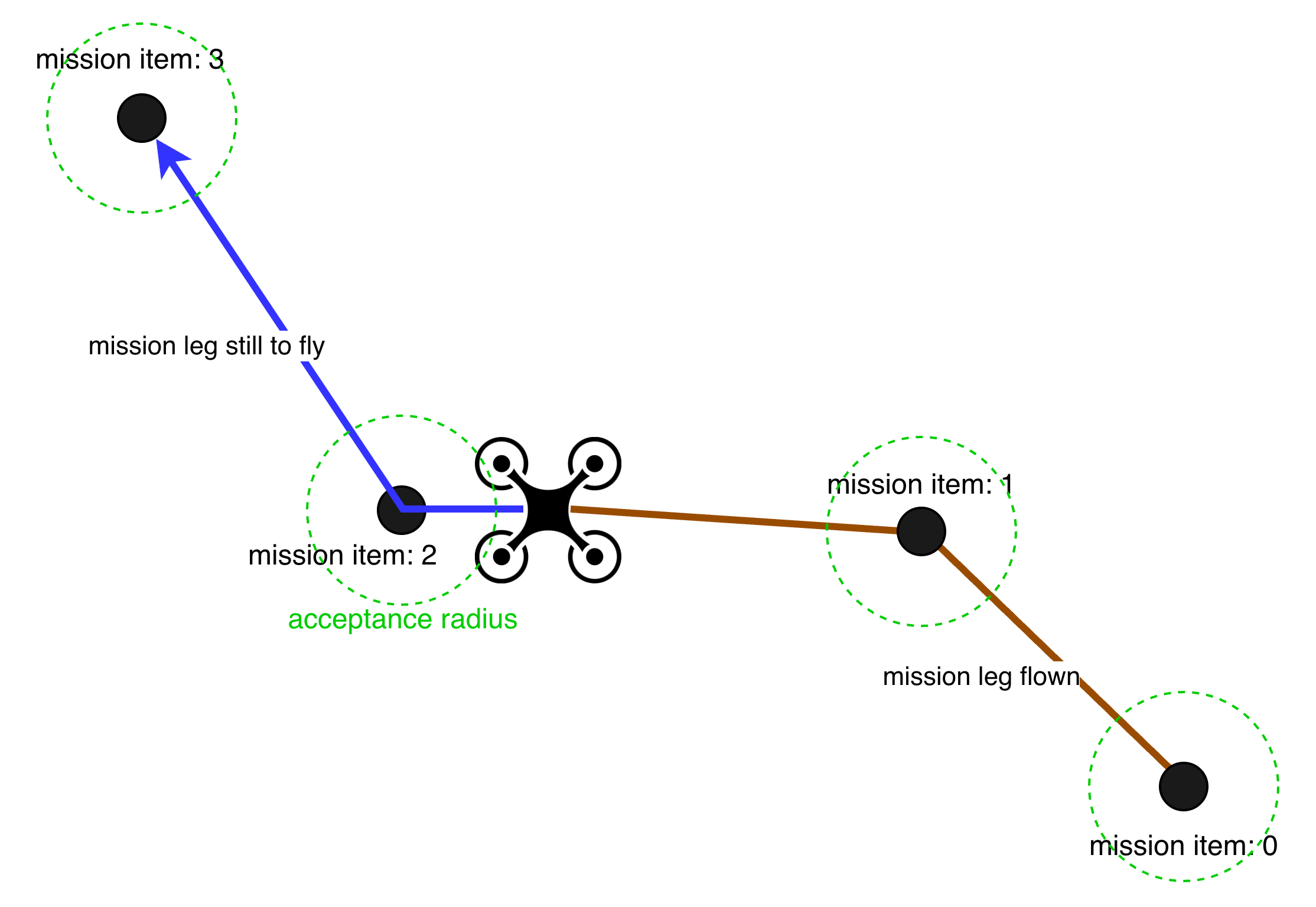 image-20251126-175324.png