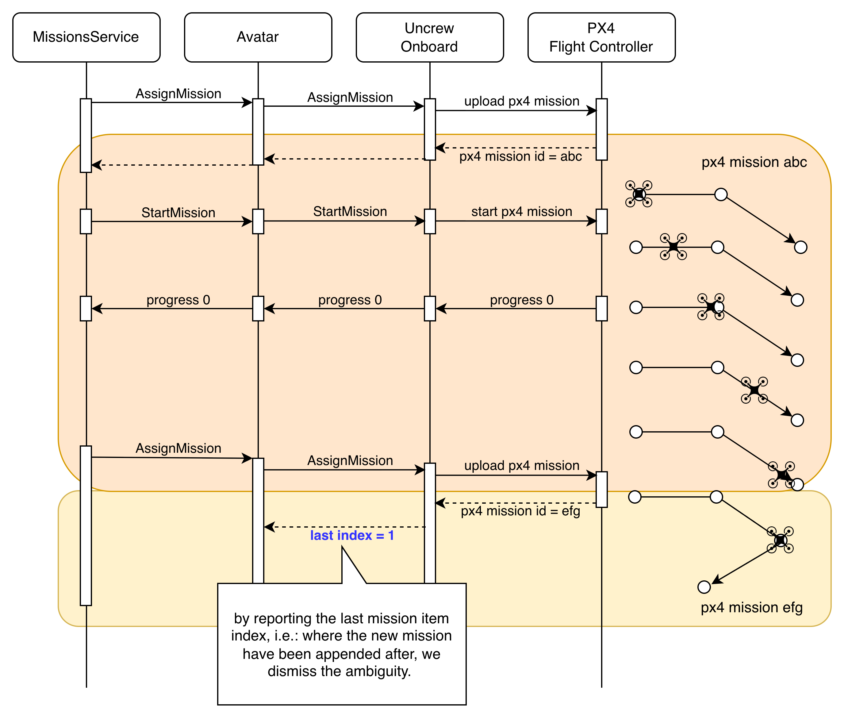image-20251128-110452.png