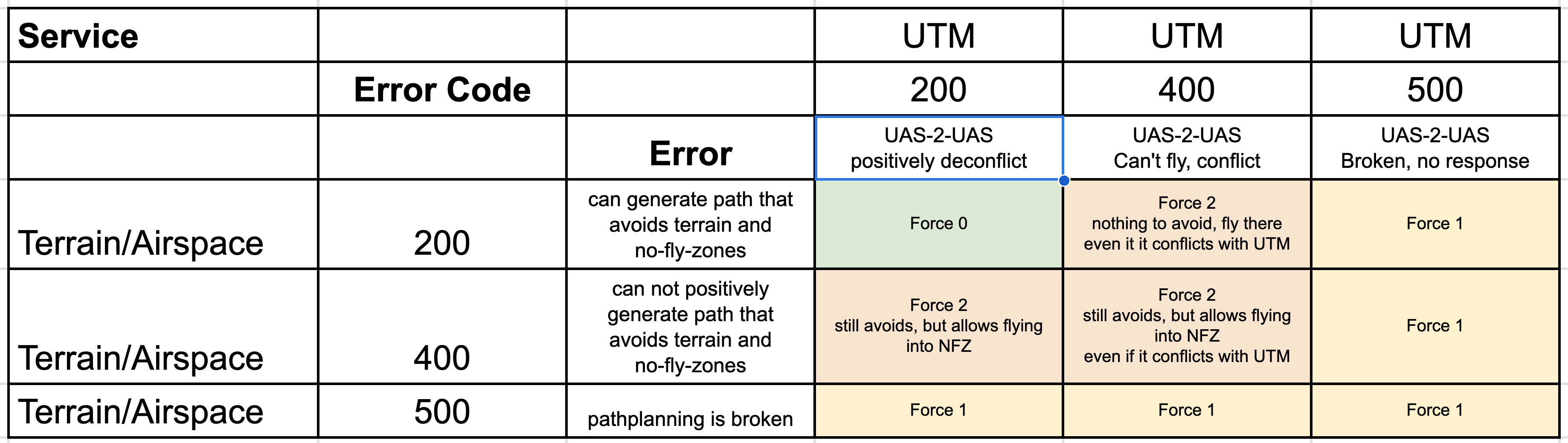 image-20251206-153147.png