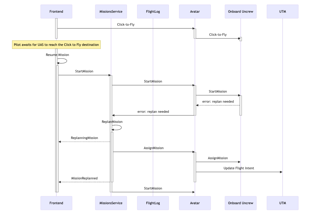 Screenshot 2025-10-01 at 6.06.54 PM.png