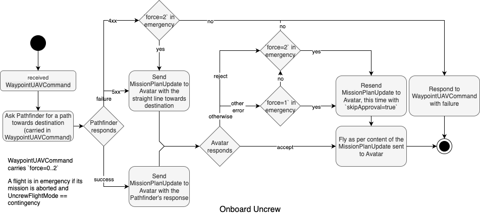 Untitled Diagram-Page-7.drawio.png